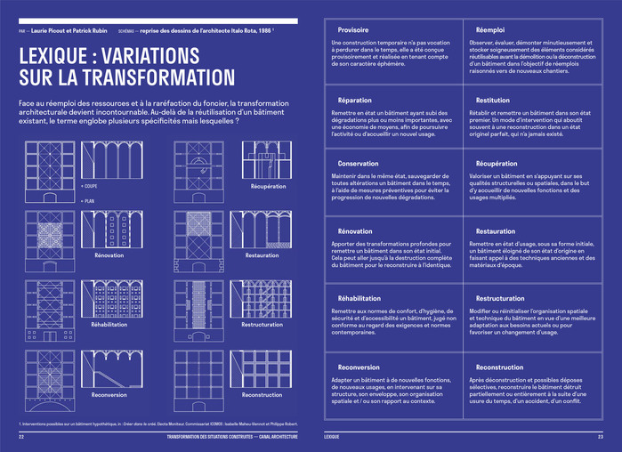 Construire réversible (2017) and  Transformation des situations construites (2020) by Canal architecture 10