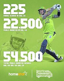 Sydney Thunder website and social media