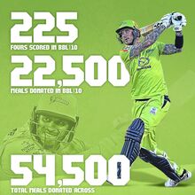 Sydney Thunder website and social media