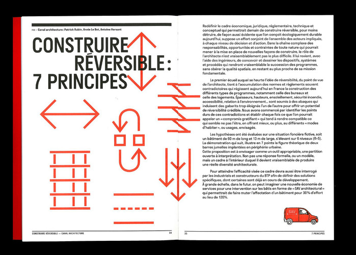 Construire réversible (2017) and  Transformation des situations construites (2020) by Canal architecture 4
