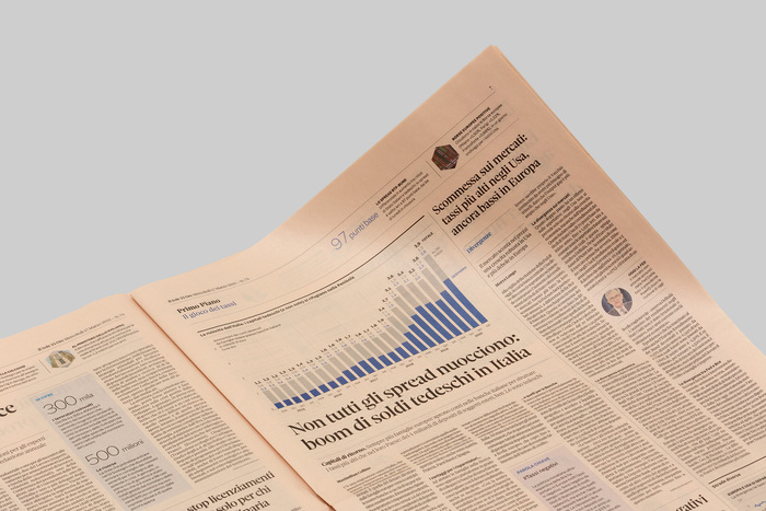 Il Sole 24 Ore (2021 redesign) 2