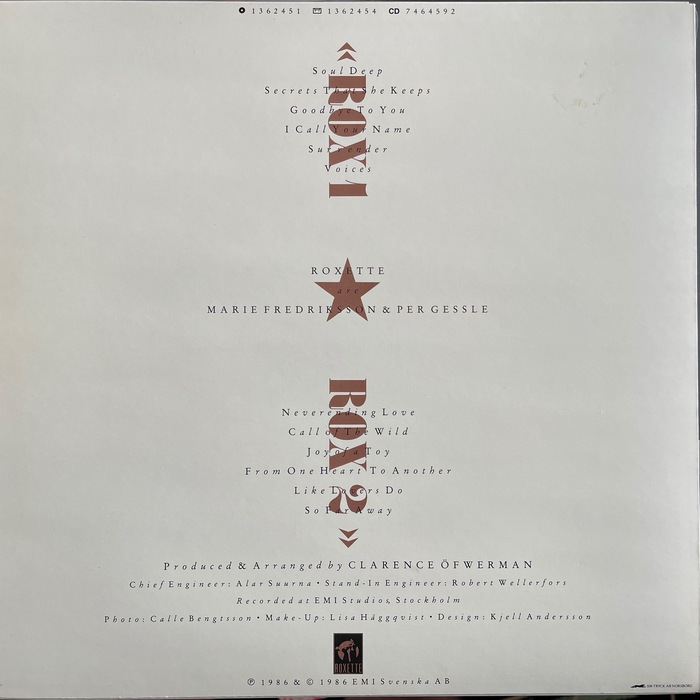 Back side. Inside joke: Rox 1 and Rox 2 mean Side 1 and Side 2. Rox1 in Swedish is pronounced Roxette. The track list is set in  Italic, loosely spaced and with roman caps.