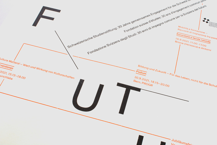 “F-u-t-u-r-e” poster 5