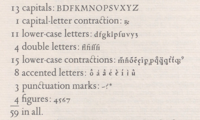 The oldest roman type for which matrices survive, Cologne, c. 1527. Enschedé were able to fill out the character set through electrotyping and cutting replacement characters.