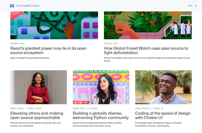 GitHub website (2021) 4