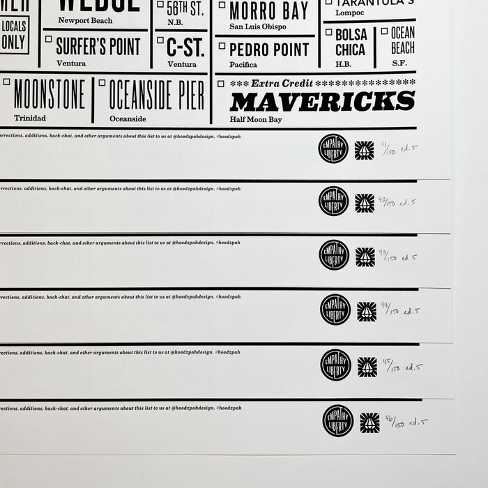 “California Surf Checklist” poster 3
