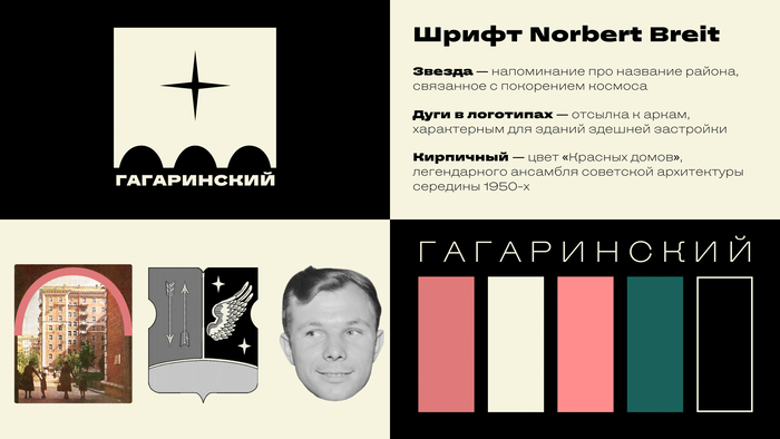 Merch for Moscow’s Gagarinsky district (fictional) 3