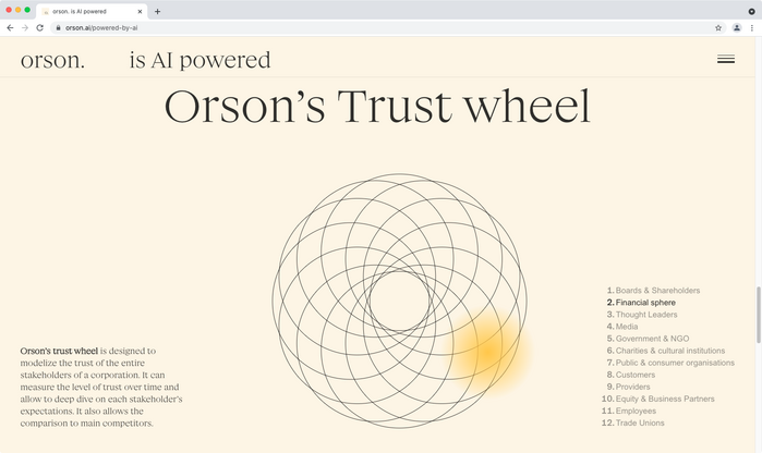 Orson website 6