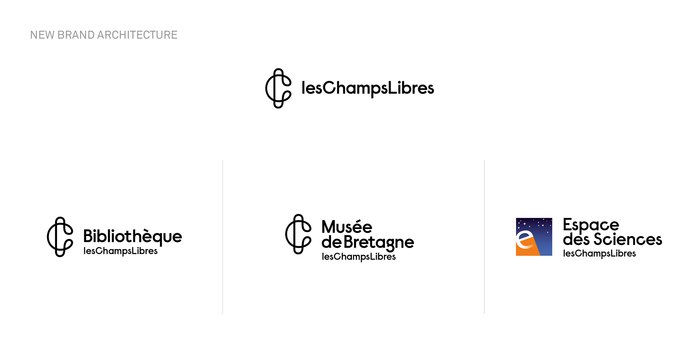 Les Champs Libres visual identity 4