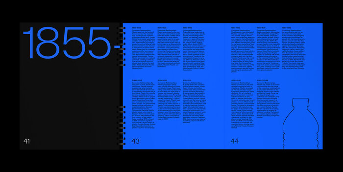 RE thesis project 4