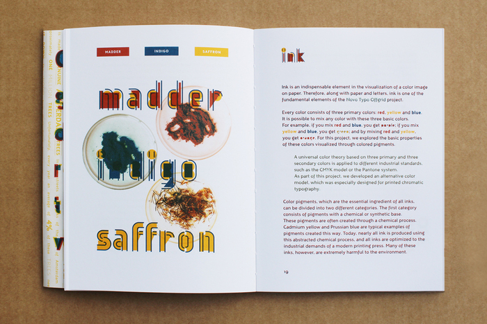 Novo Typo Offgrid by Mark van Wageningen 4