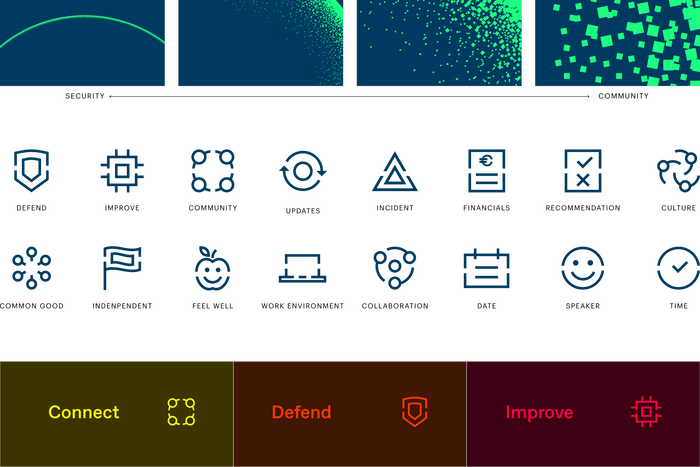 German Cyber Security Organization brand identity 2