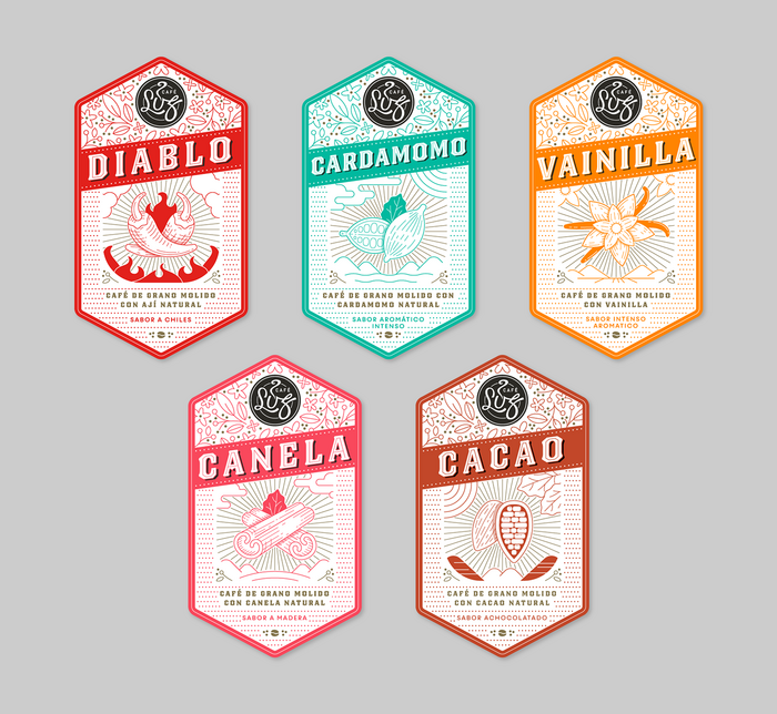 Café Luz packaging 4