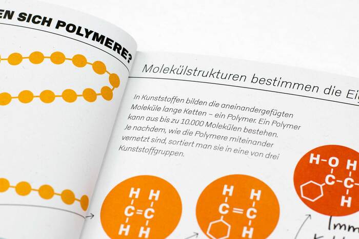 Pack aus! Plastik, Müll &amp; Ich 6