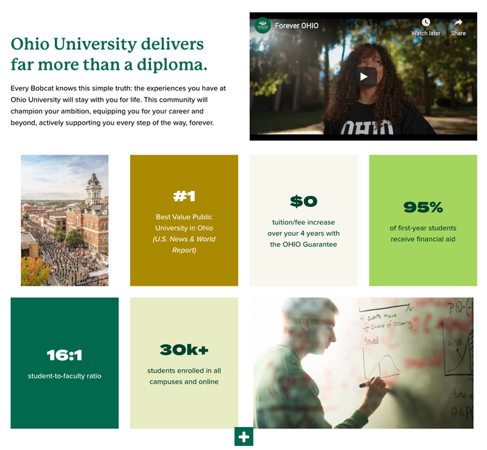 Homepage detail with numbers in .