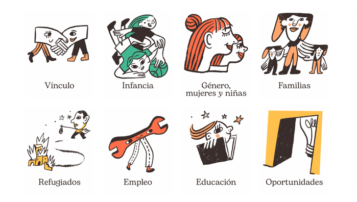 Ayuda en Acción rebranding 5