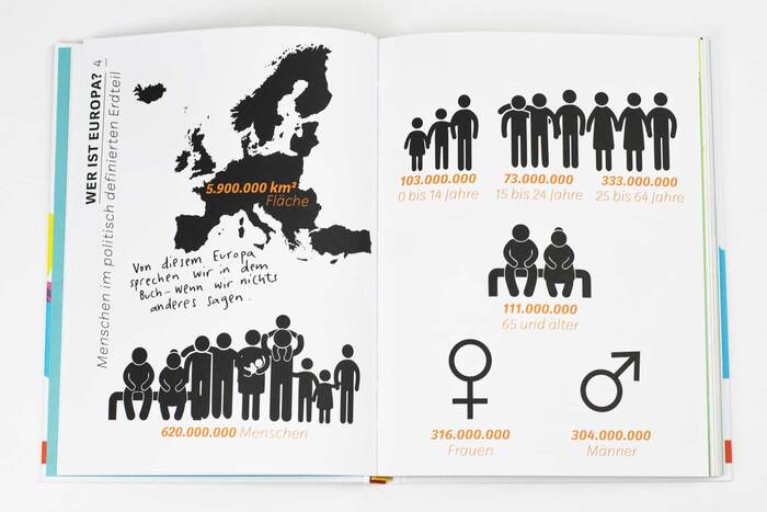 Fragen an Europa by Gesine Grotrian & Susan Schädlich (Beltz & Gelberg) 3