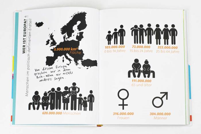 Fragen an Europa by Gesine Grotrian &amp; Susan Schädlich (Beltz &amp; Gelberg) 3