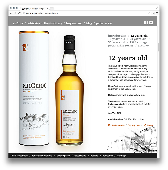 anCnoc Highland Single Malt Scotch Whisky 10