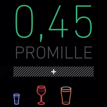 Promillekoll App