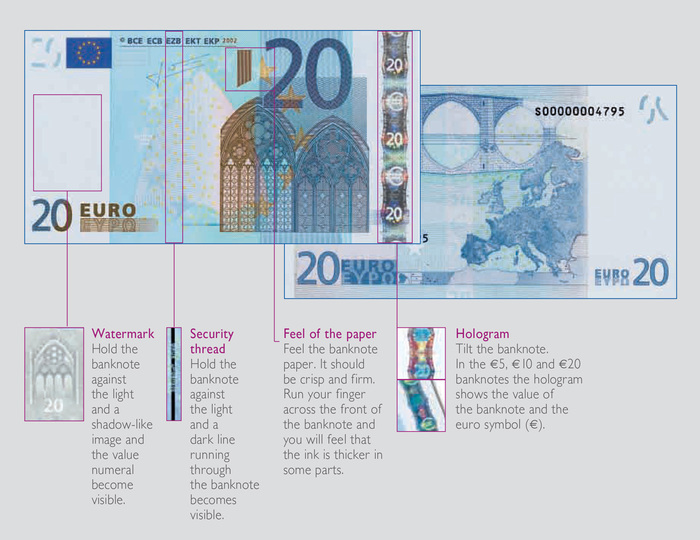 Euro banknotes (first & second series) 4