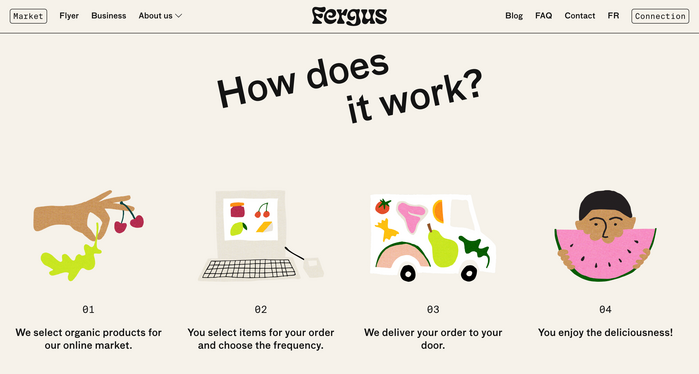 Detail of the English website