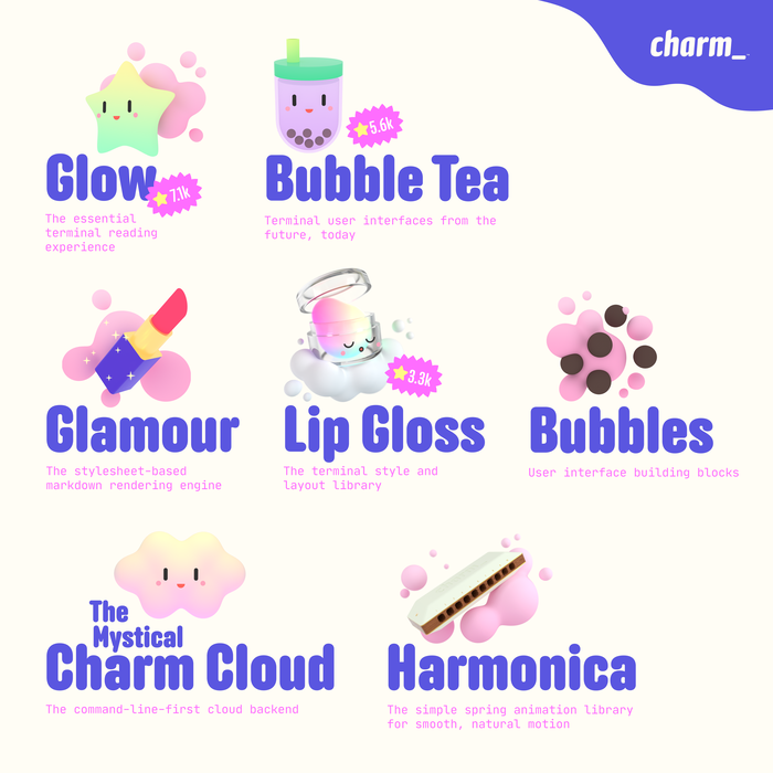 Charm website and logo 2