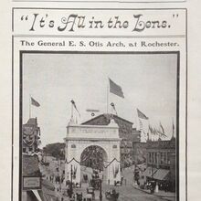 “It’s All in the Lens.” ad by Gundlach Optical Co.