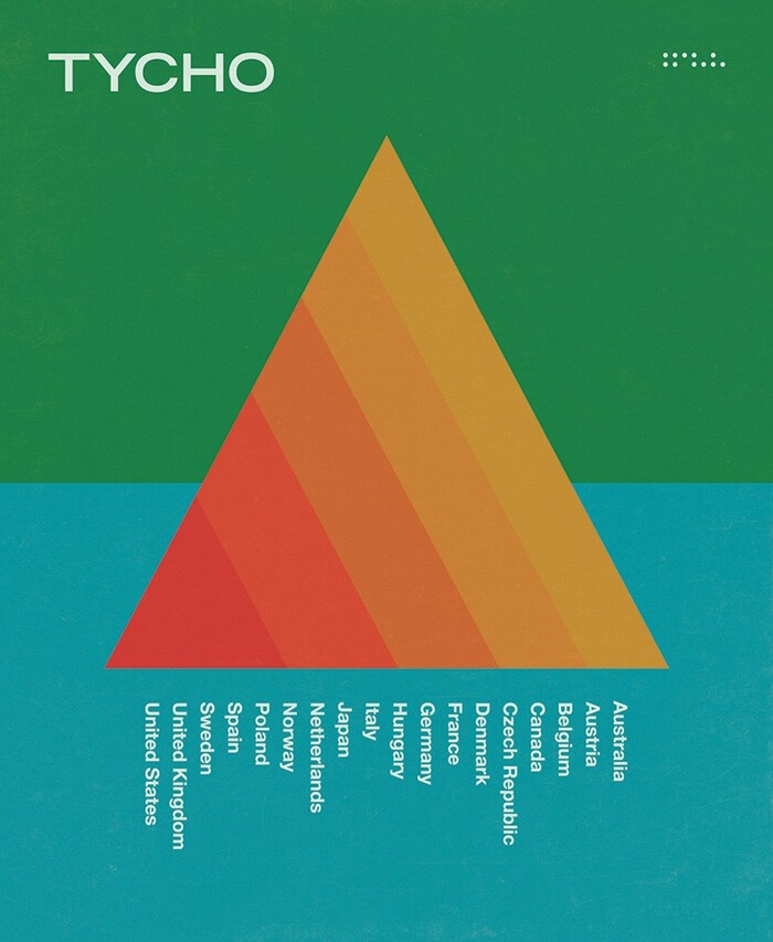 Poster for Tycho’s 2019 Weather World Tour, featuring Trade Gothic Bold Extended (TYCHO), and Neue Helvetica Medium.