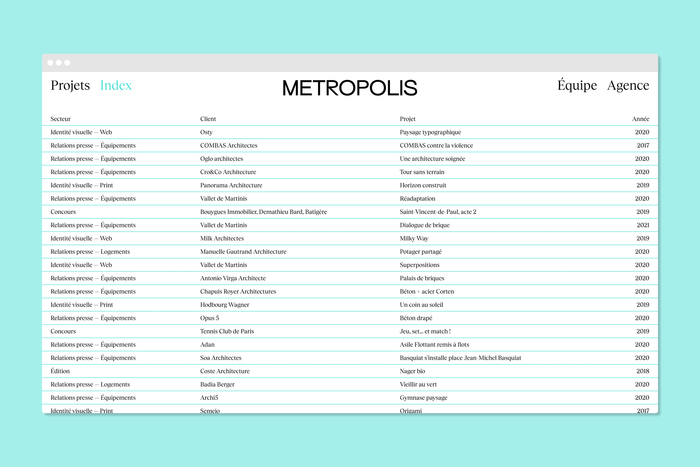 Metropolis portfolio website 6