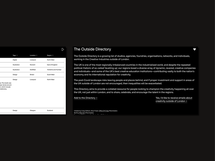 The Outside Directory 4