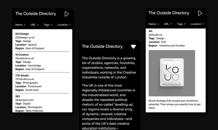 The Outside Directory 5