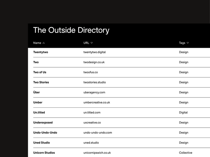 The Outside Directory 2
