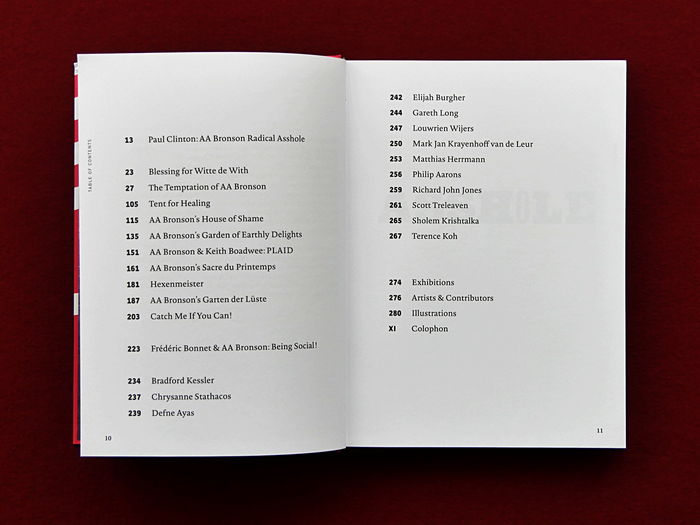 Table of contents