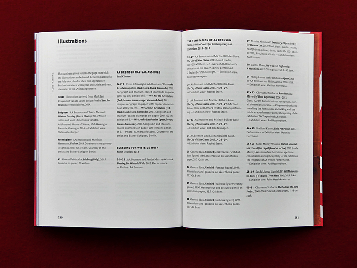 Appendix: illustrations