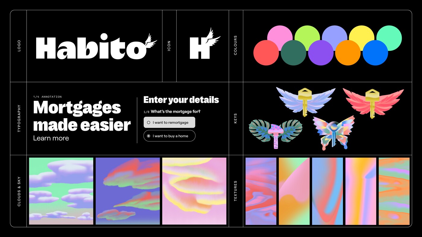 Habito brand identity