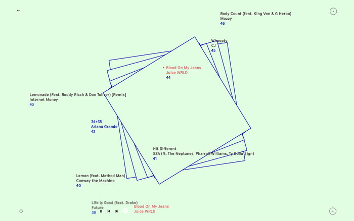 Last Years Singles website 3