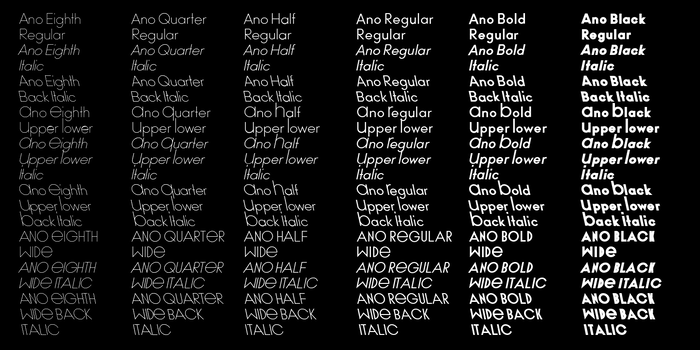 All 54 styles of the Ano family