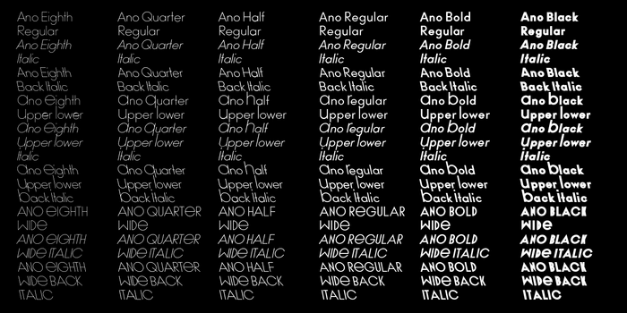 All 54 styles of the Ano family