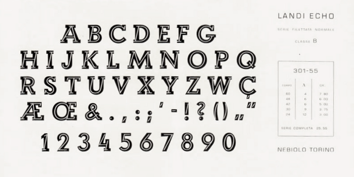 Glyph set for Landi Echo, as shown in a Nebiolo specimen. Image courtesy of Jan Middendorp.