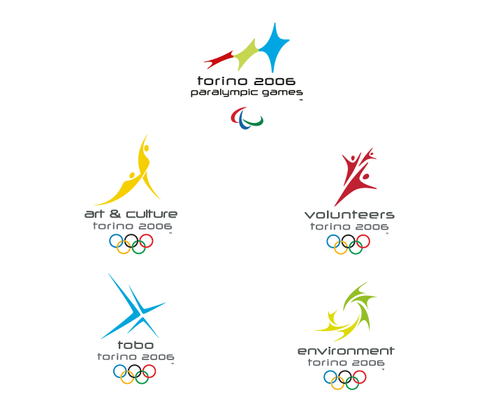 Brand architecture: the logo of the Paralympics and the sub-brand logos, for Art &amp; Culture, Volunteers, TOBO (Torino Olympic Broadcasting Organisation), and Environment
