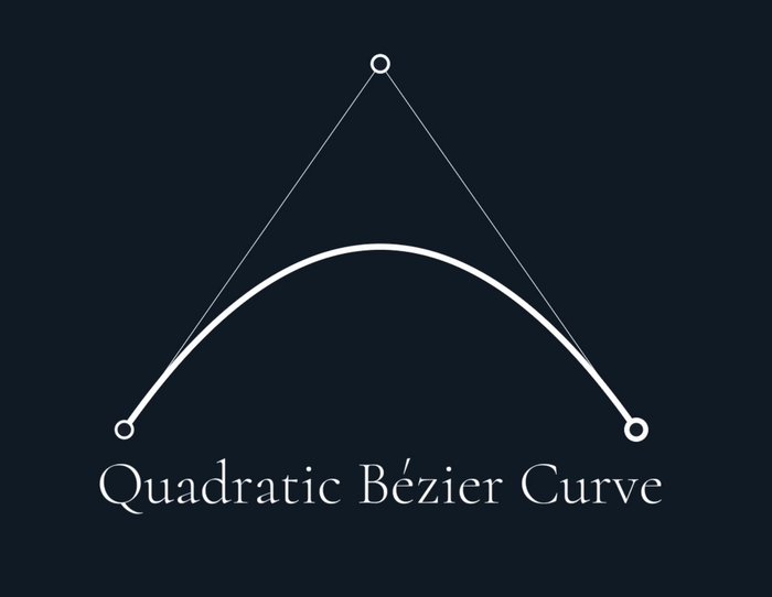 The Beauty of Bézier Curves video 2