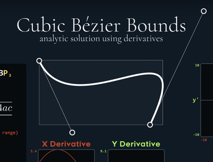 The Beauty of Bézier Curves video 4
