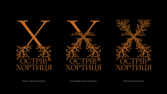 Khortytsia identity 1