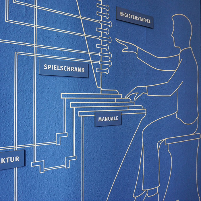 The Organ – Miracle of Sound Art exhibition 3