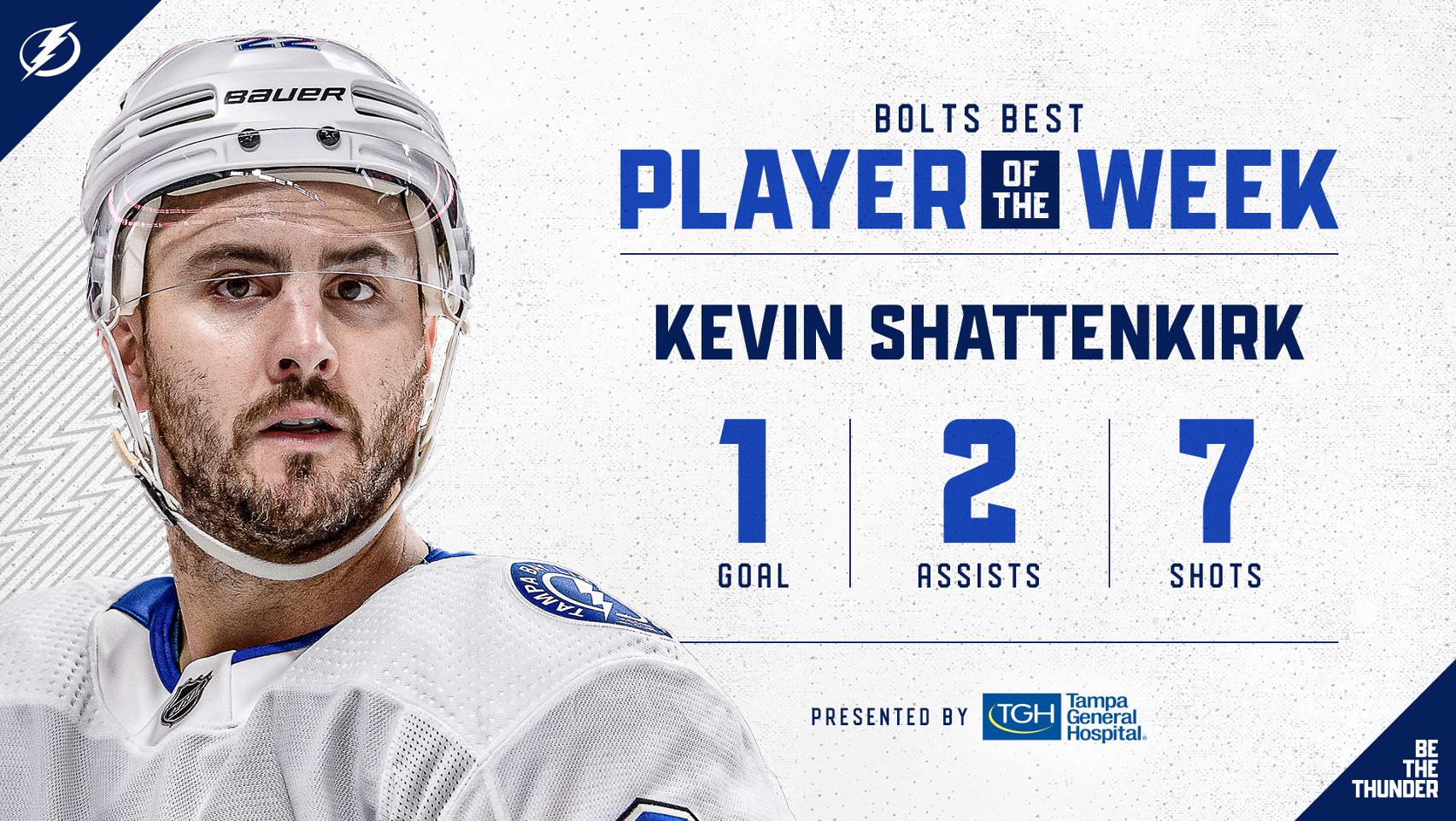 Tampa Bay Lightning Player of the Week graphics - Fonts In Use