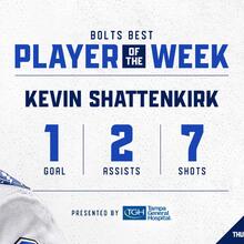 Tampa Bay Lightning Player of the Week graphics