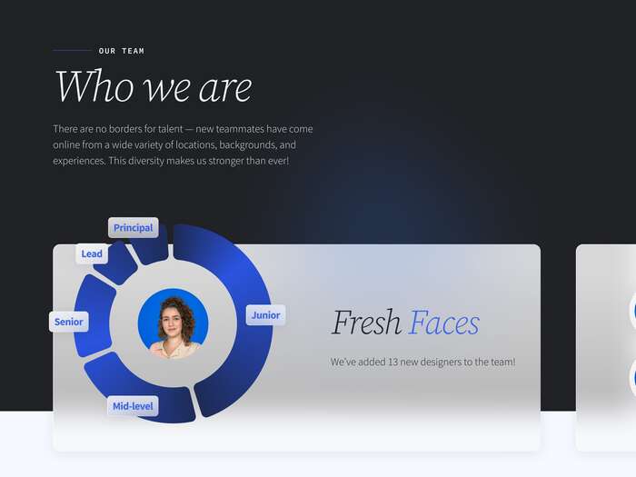 Liferay Design 2021 Annual Report 1