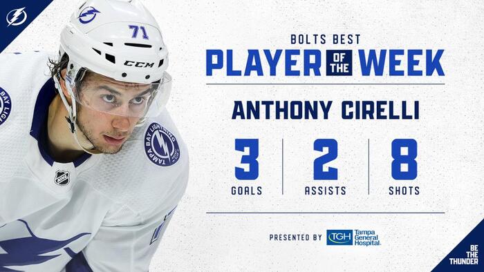 Anthony Cirelli, November 2019