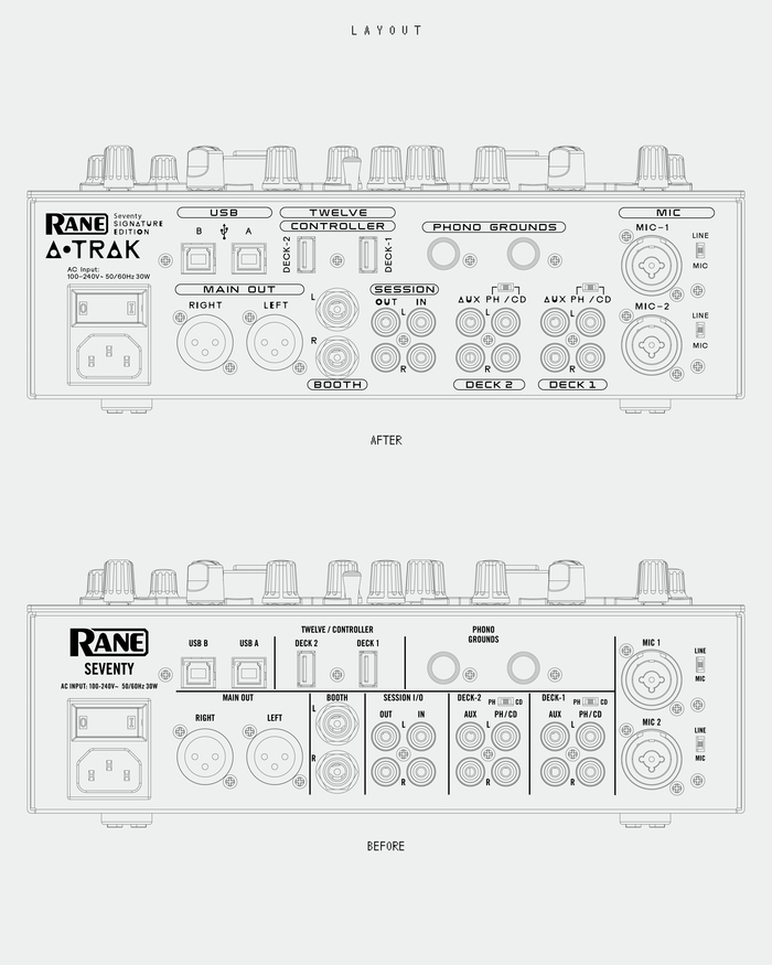 Rane Seventy A-Trak Signature Edition DJ Mixer 6